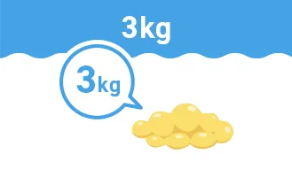 3kg