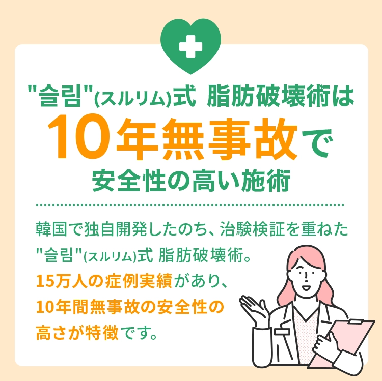 ＂슬림＂（スルリム）式 脂肪破壊術は10年無事故で安全性の高い施術