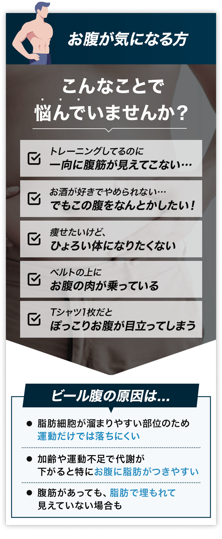 お腹が気になる方