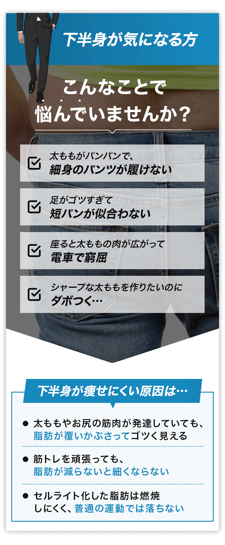 下半身が気になる方