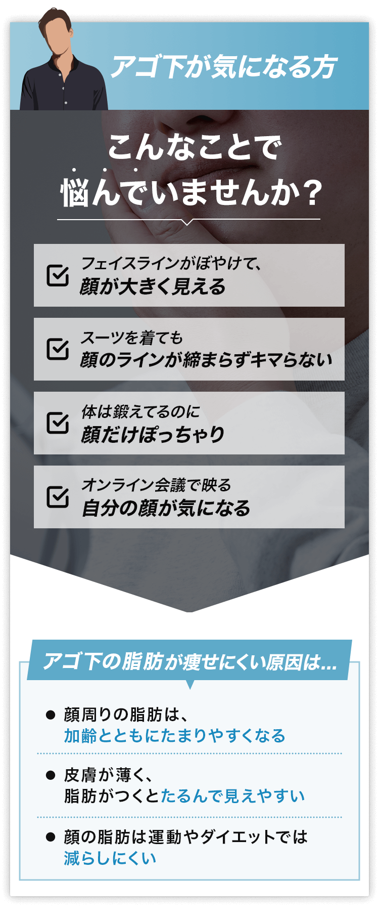 アゴ下が気になる方