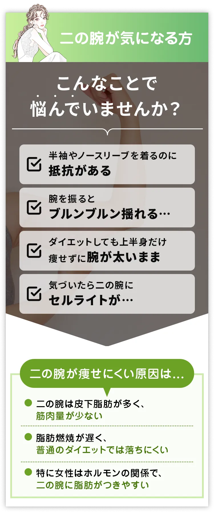 スリムで引き締まった二の腕に！