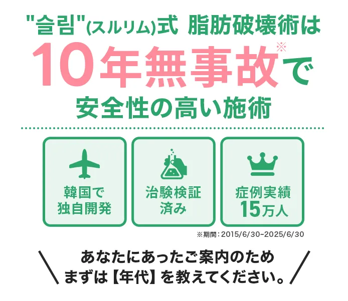 あなたに合ったご案内のためにまずは【性別】を教えてください。